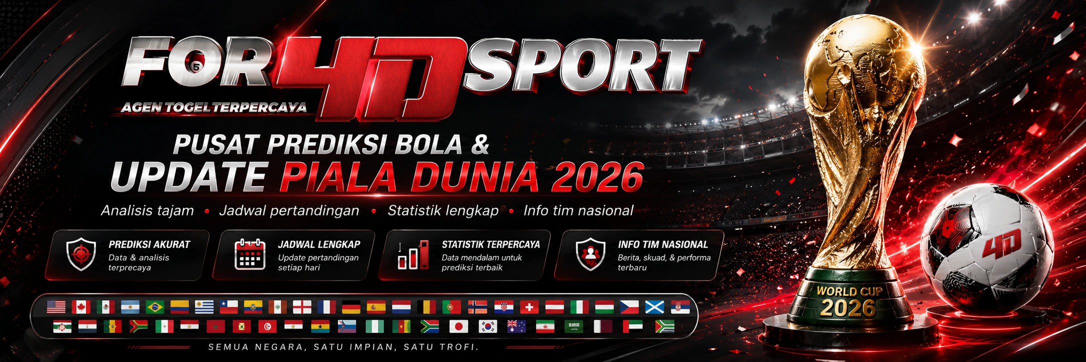 Prediksi Bola Hari Ini