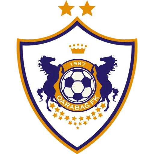 Qarabag